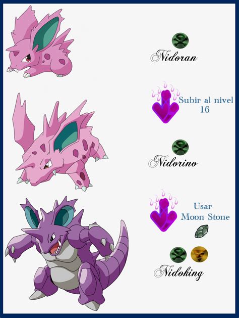 pokemon when to evolve nidorino